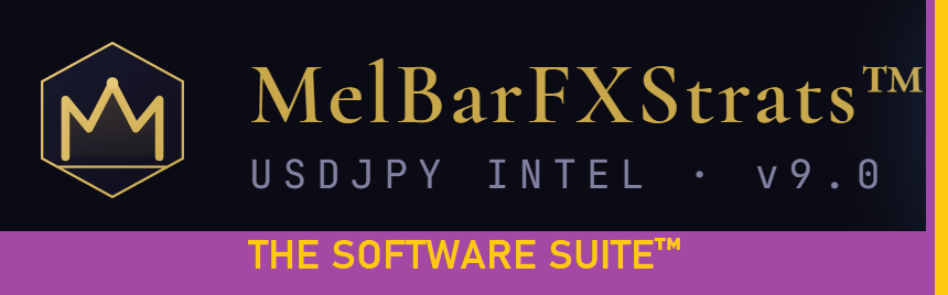 MelBarFXStrats