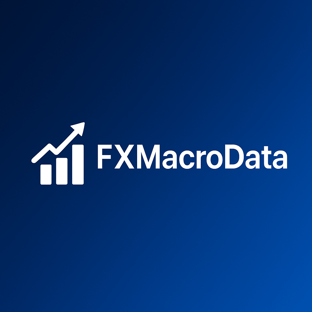 FXMacroData